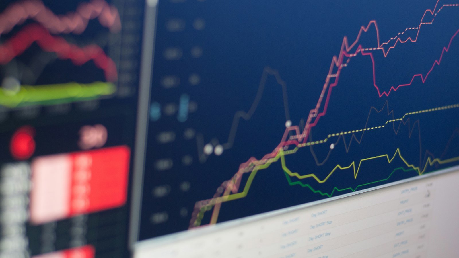 Monitor displaying a stock chart during a live trading session